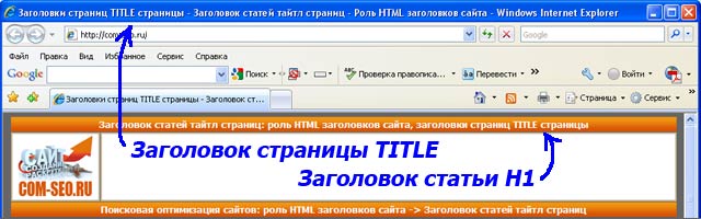 HTML-тэг TITLE - заголовок страницы, а заголовочный тег H1 - заголовок статьи